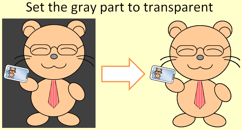 Set Transparent Part